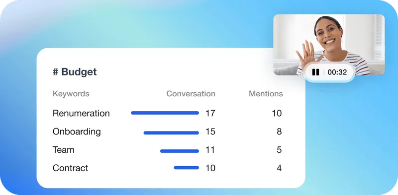 Read the Room (Even After the Meeting)
